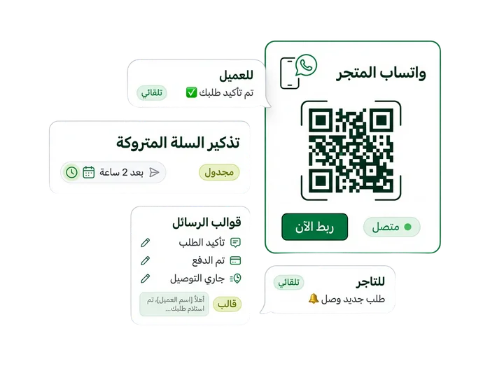 واتساب المطعم