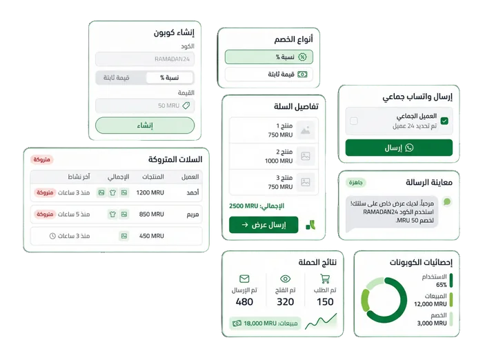 تسويق المطعم